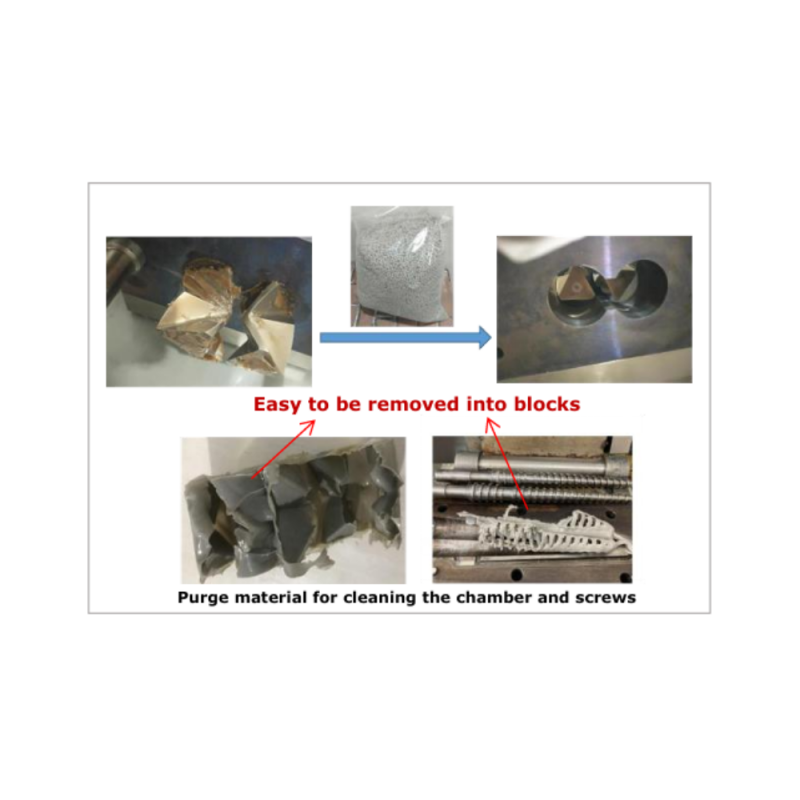 Phụ tùng máy đùn trục vít đôi hình nón thu nhỏ QixingTM